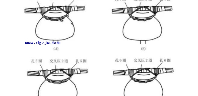 How to fix wires on needle insulators or porcelain crossbars
