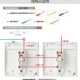 install double control switch